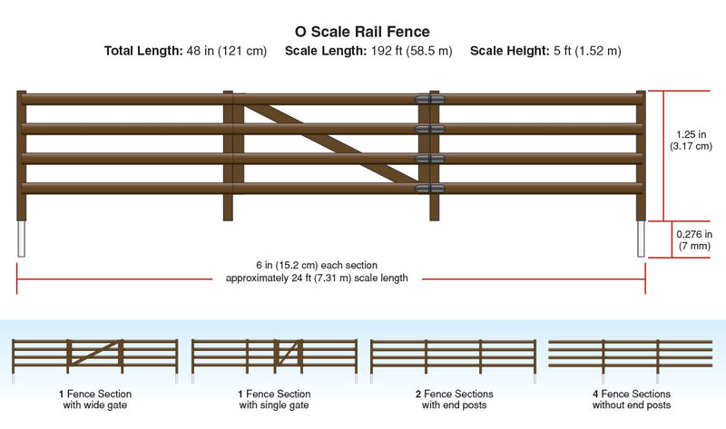 O RAIL FENCE