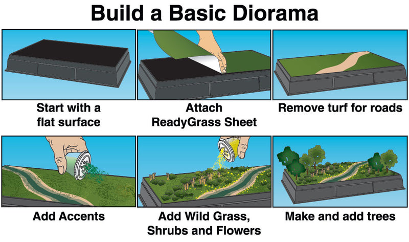 BASIC DIORAMA KIT