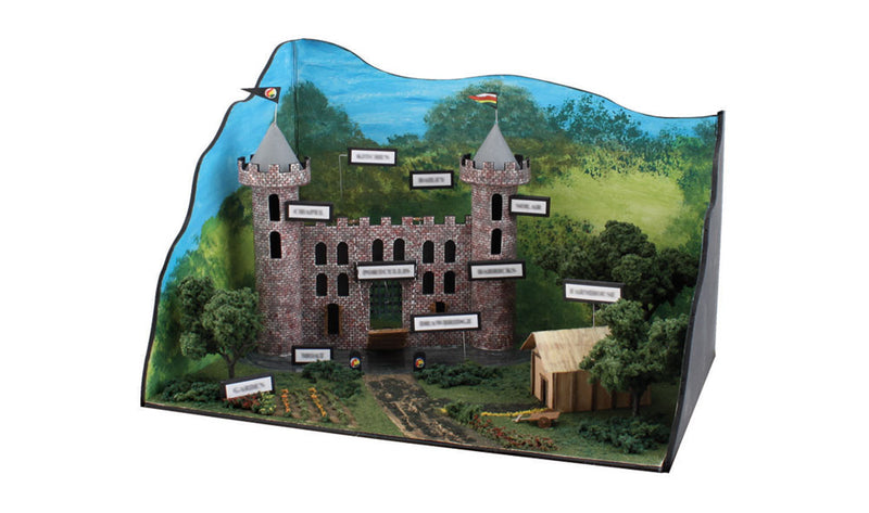 COMPLETE DIORAMA KIT