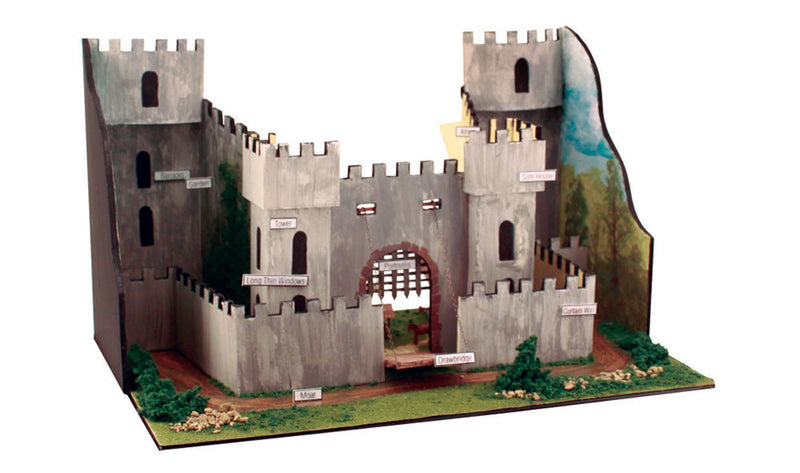 COMPLETE DIORAMA KIT