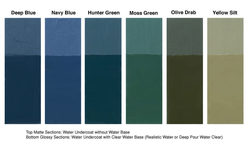 MOSS GREEN WATER UNDERCOAT