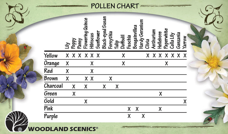 POLLEN - PURPLE