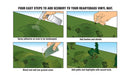 READYGRASS LANDSCAPE KIT