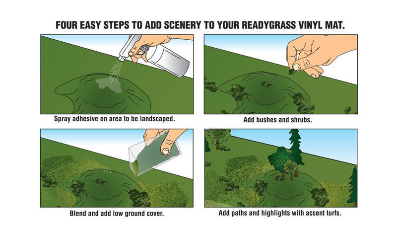 READYGRASS LANDSCAPE KIT