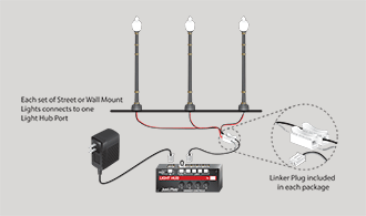 HO ENTRY WALL MOUNT LIGHTS