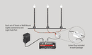 N GOOSENECK WALL MOUNT LIGHTS