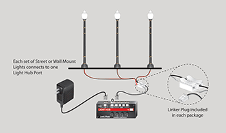 N GOOSENECK WALL MOUNT LIGHTS