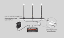 O GOOSENECK WALL MOUNT LIGHTS