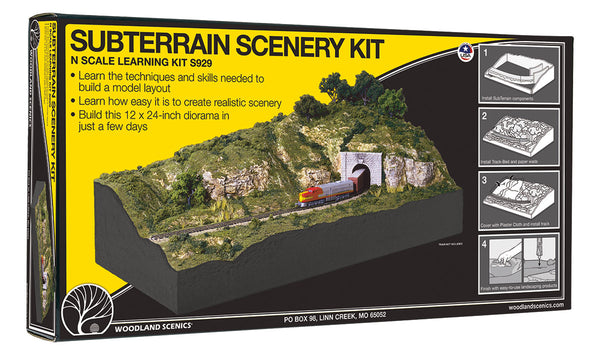 SUBTERRAIN SCENERY KIT