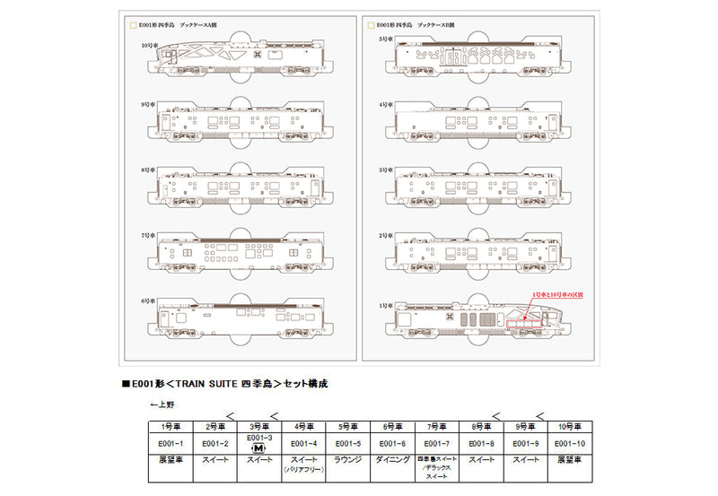 Kato 10-1447 Type E001 Train Suite 'Shikishima' 10 Cars Set (N scale) Japan
